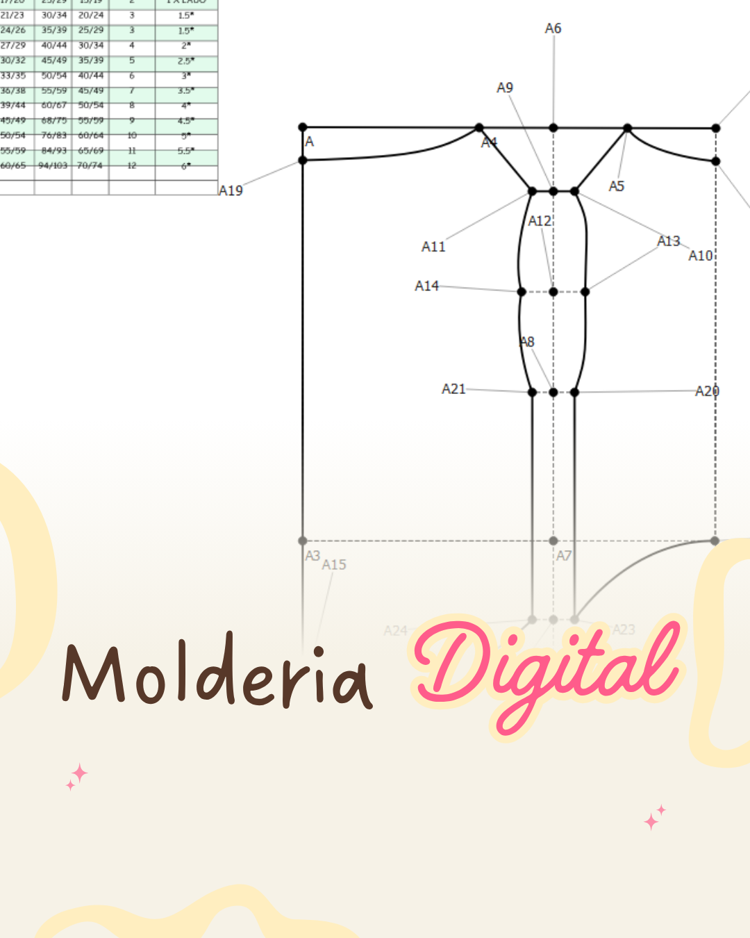 Curso de Moldería digital básico
